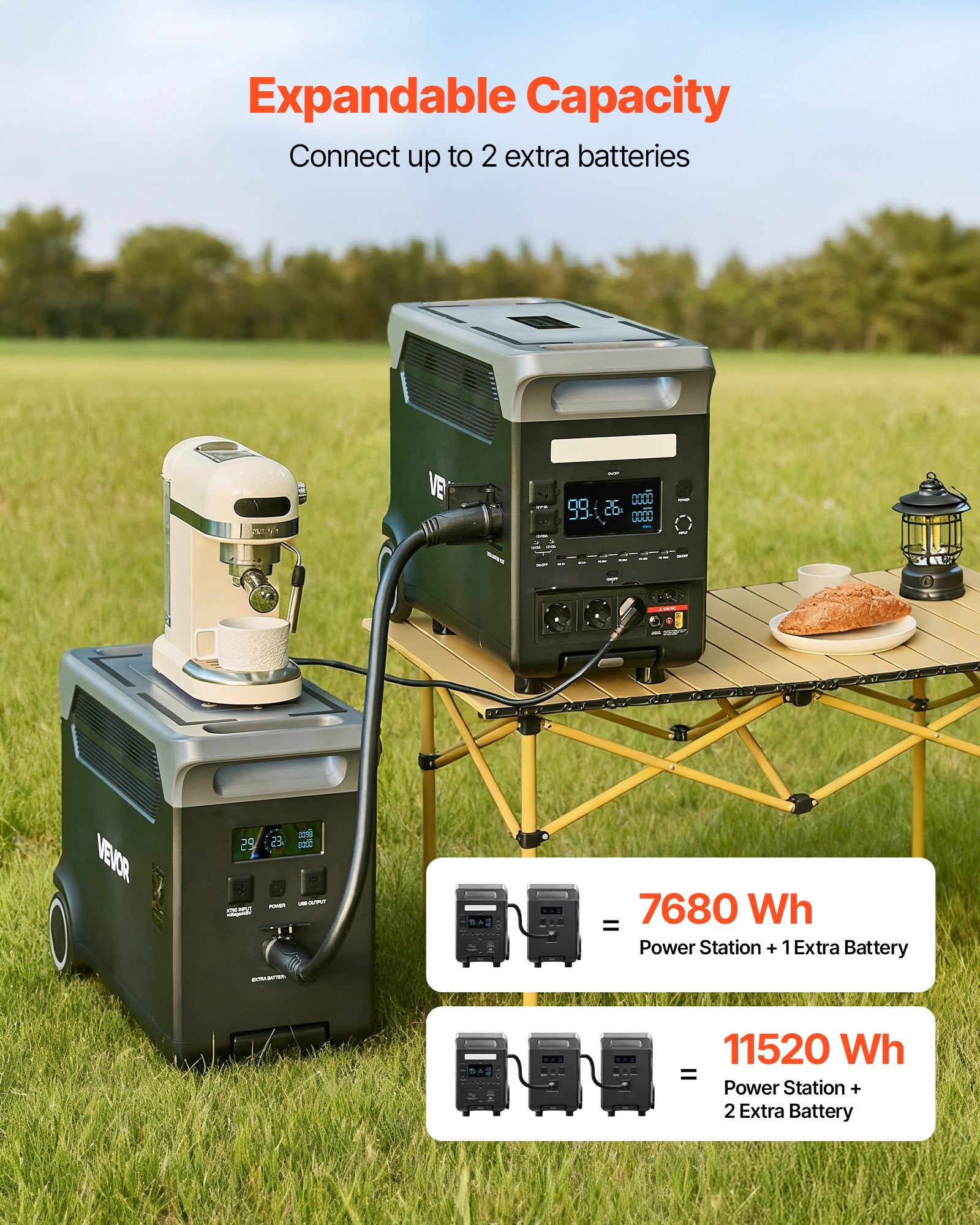 VEVOR 3600W Portable Power Station - 3840Wh Solar Generator with LiFePO4 Battery