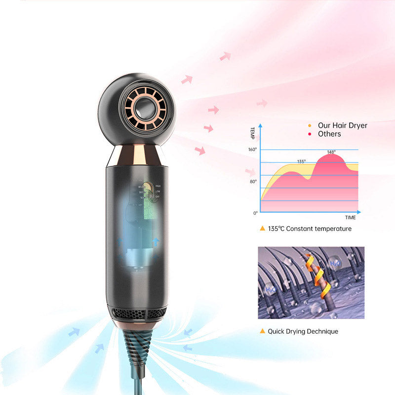 Professional Mini Portable Leafless Hair Dryer 800W - Travel & Household Use