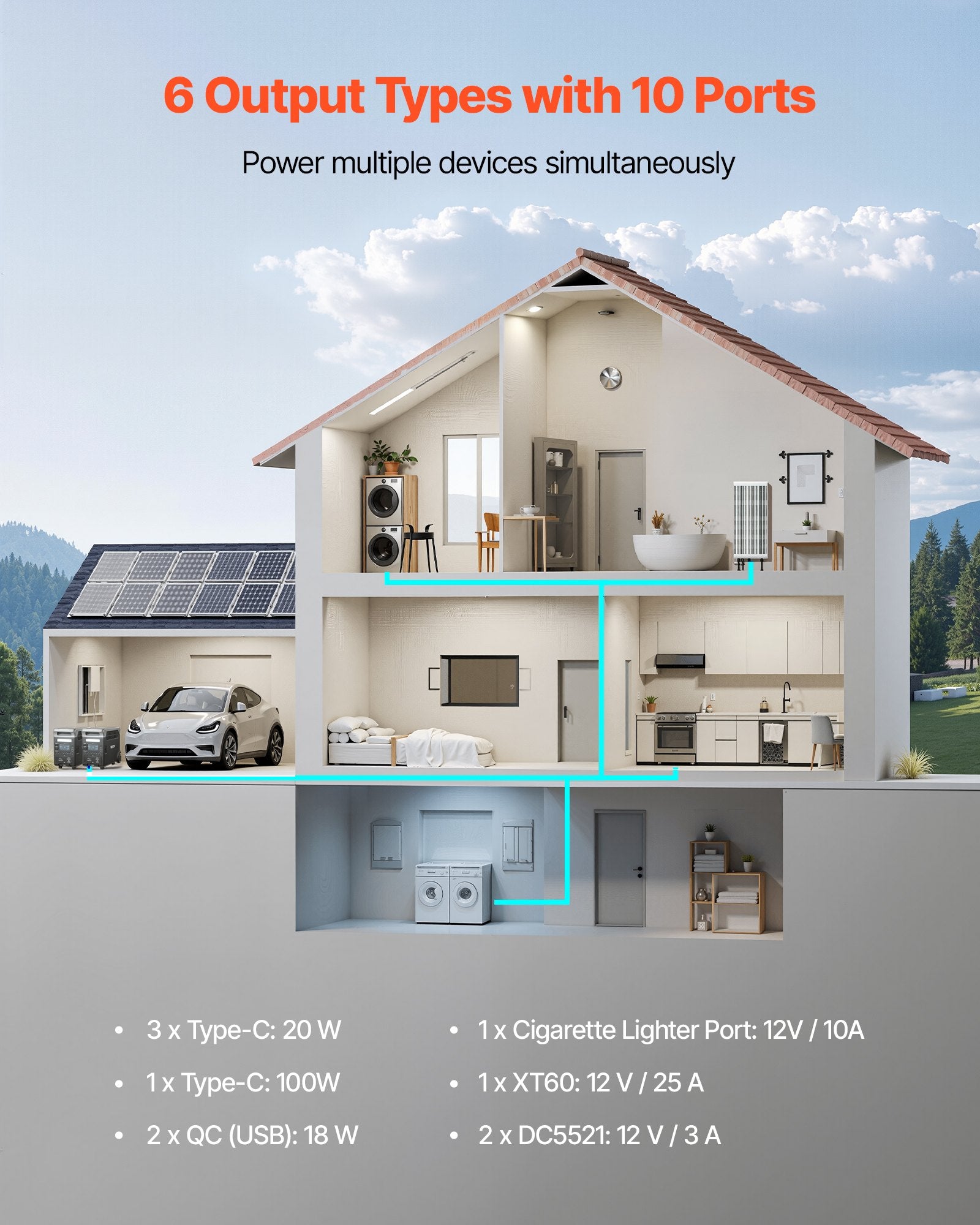 VEVOR 3600W Portable Power Station - 3840Wh Solar Generator with LiFePO4 Battery