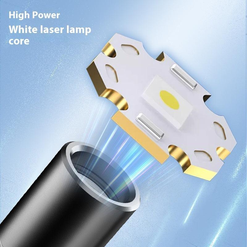 Tactical Self-Defense Flashlight – Aluminum Alloy, Type-C Charging