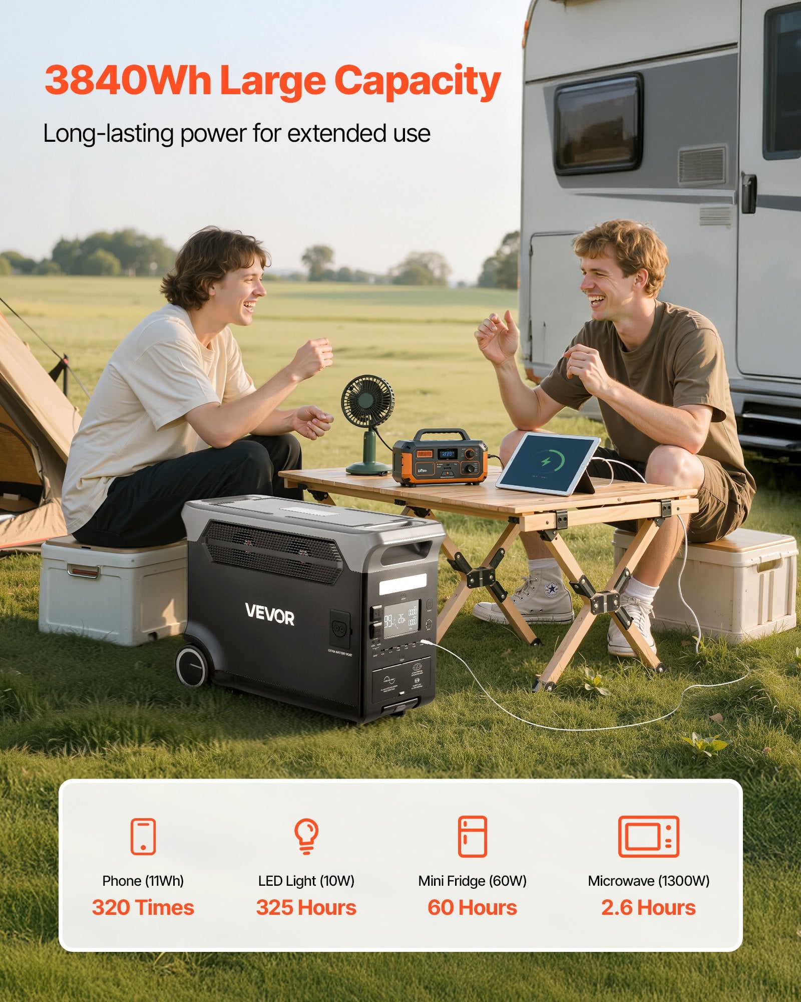 VEVOR 3600W Portable Power Station - 3840Wh Solar Generator with LiFePO4 Battery